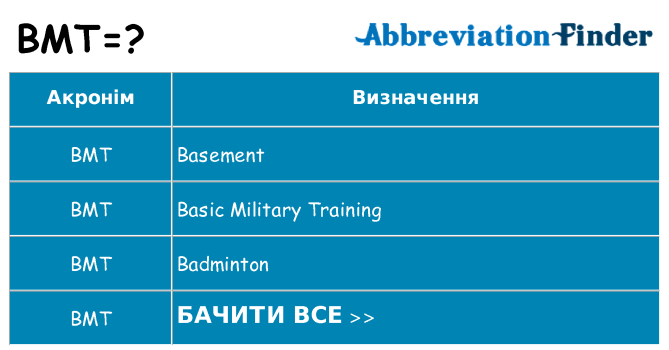Що bmt означають