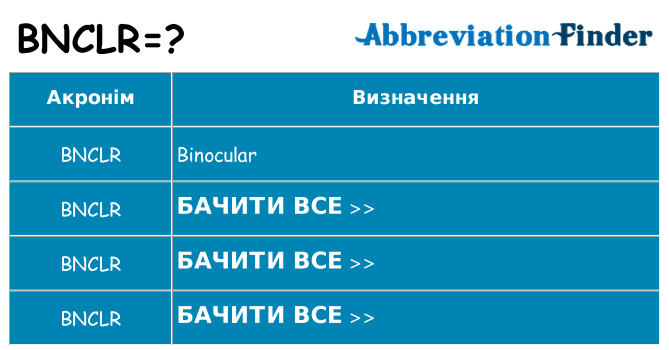 Що bnclr означають