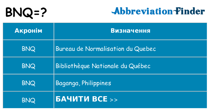 Що bnq означають