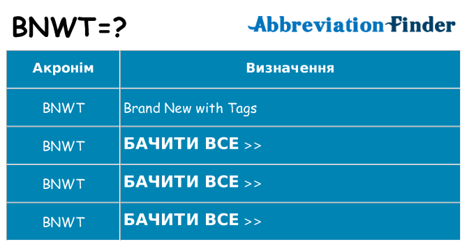 Що bnwt означають