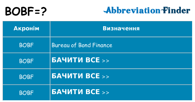 Що bobf означають