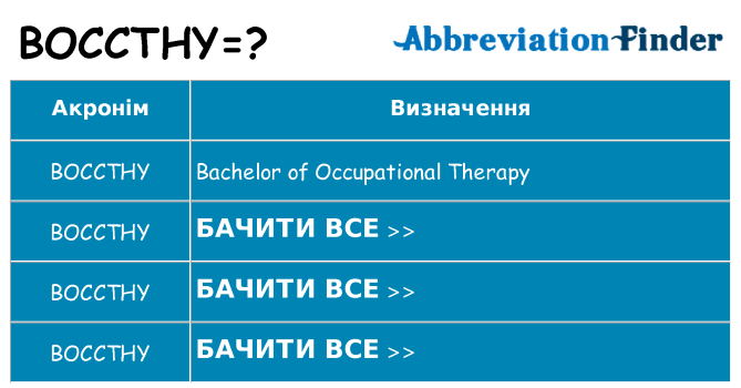 Що boccthy означають