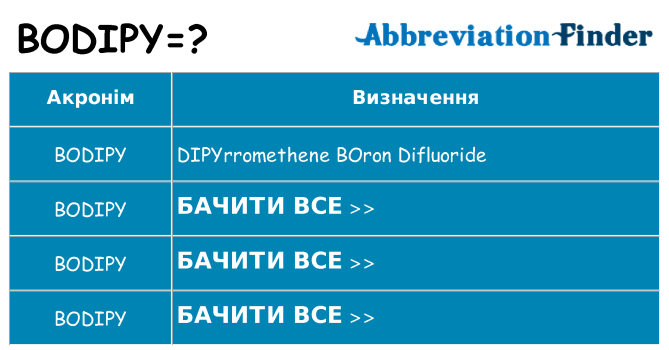 Що bodipy означають