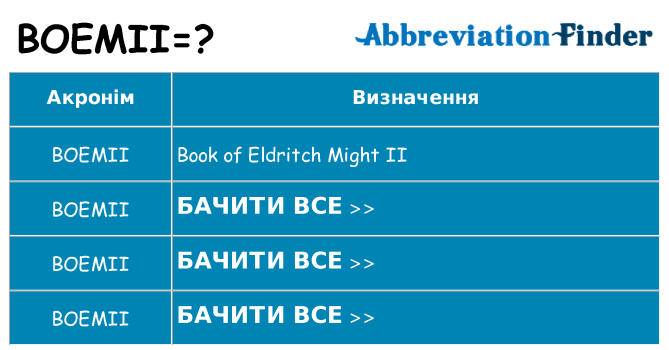 Що boemii означають