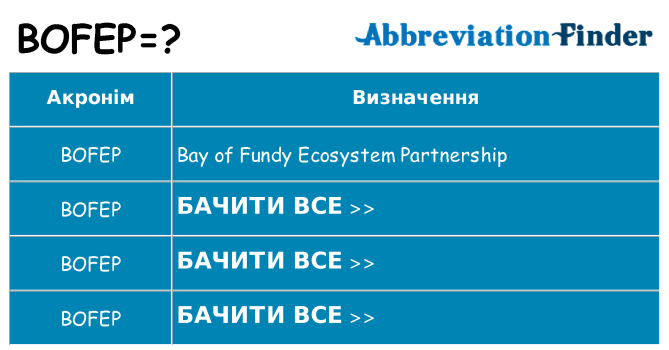 Що bofep означають