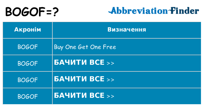 Що bogof означають