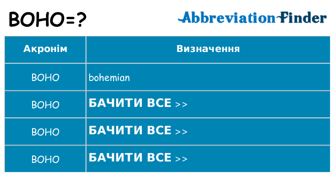 Що boho означають