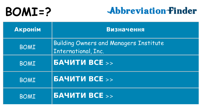Що bomi означають
