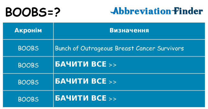 Що boobs означають
