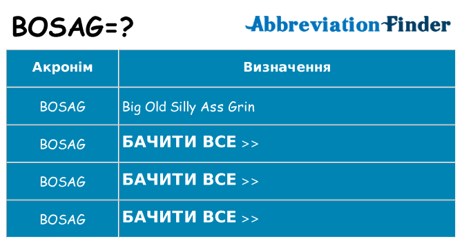 Що bosag означають