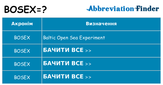 Що bosex означають