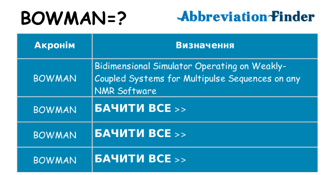 Що bowman означають