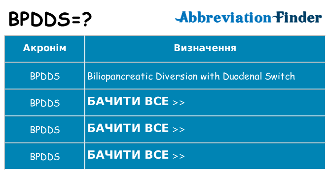 Що bpdds означають
