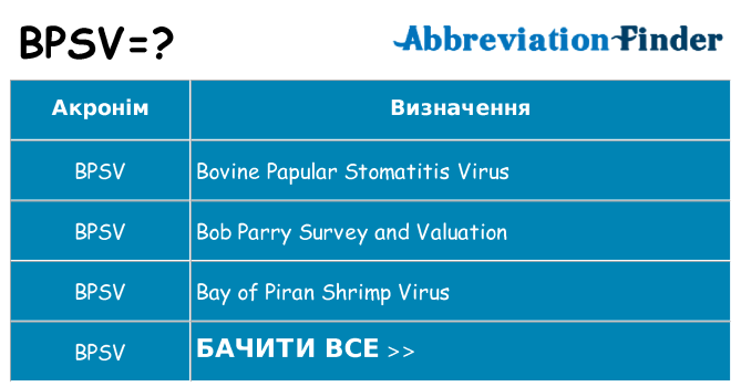 Що bpsv означають