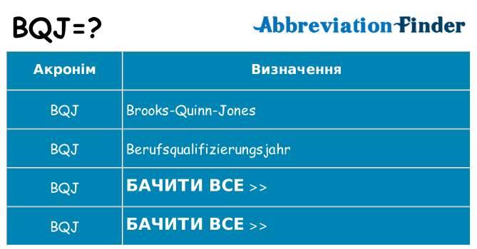 Що bqj означають