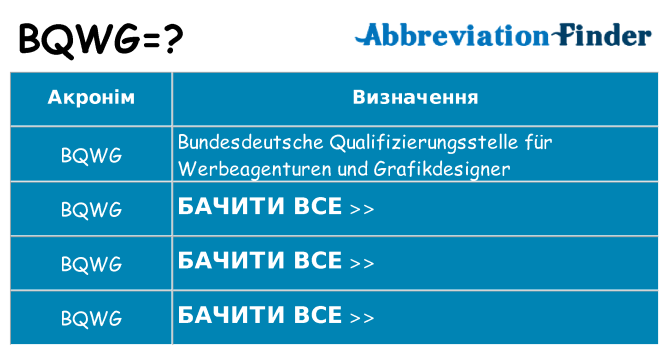 Що bqwg означають