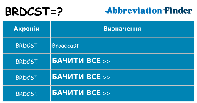 Що brdcst означають