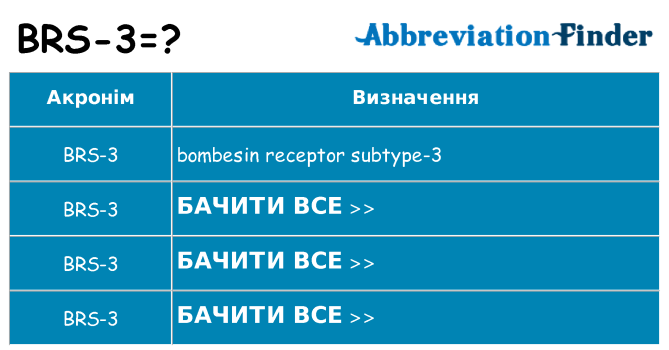 Що brs-3 означають