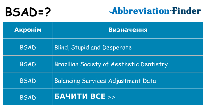 Що bsad означають