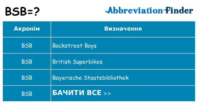 Що bsb означають