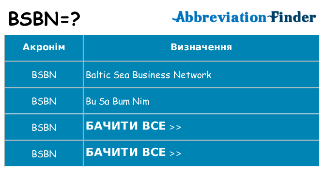 Що bsbn означають