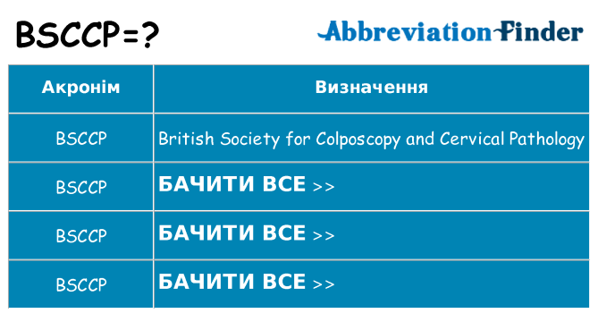Що bsccp означають