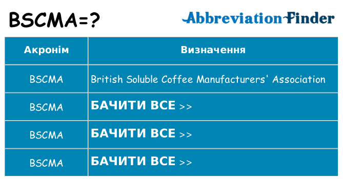 Що bscma означають