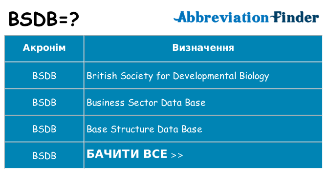Що bsdb означають