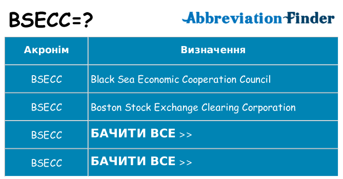 Що bsecc означають