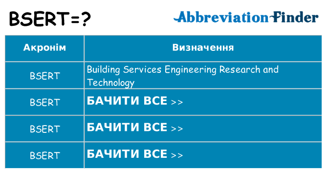 Що bsert означають