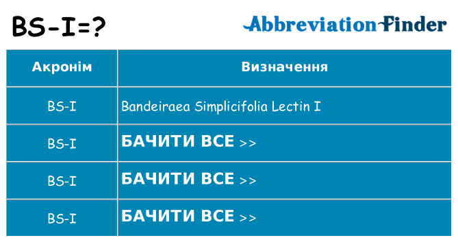 Що bs-i означають