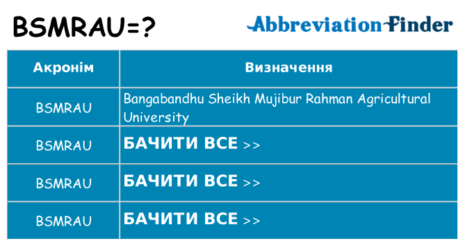 Що bsmrau означають
