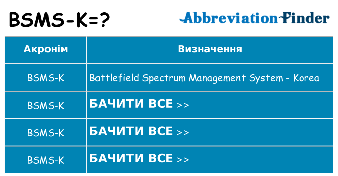 Що bsms-k означають