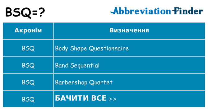 Що bsq означають