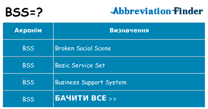 Що bss означають