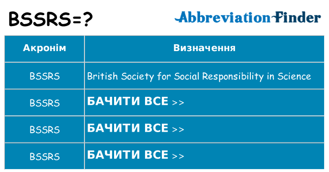Що bssrs означають