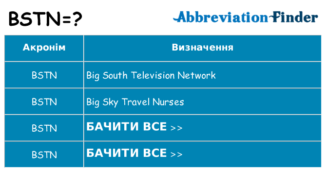 Що bstn означають
