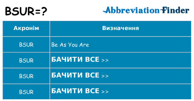 Що bsur означають