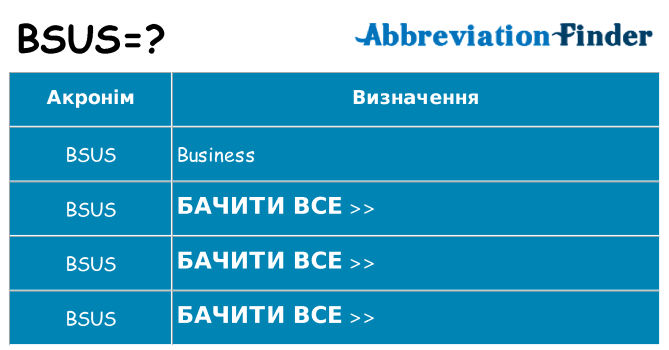 Що bsus означають