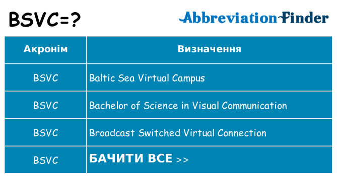 Що bsvc означають