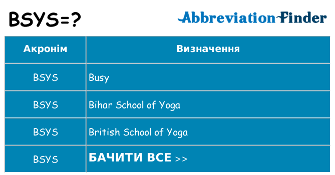 Що bsys означають