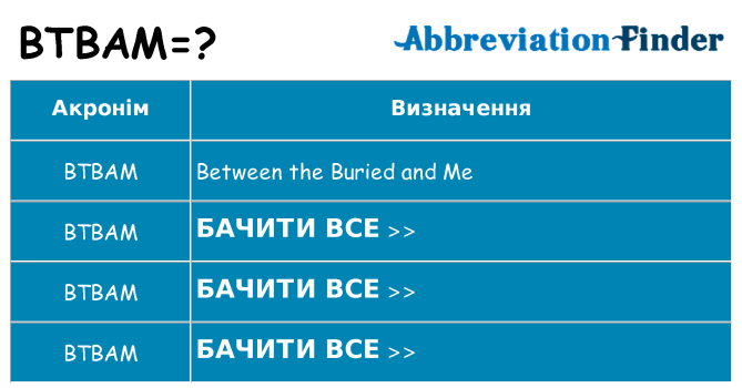 Що btbam означають