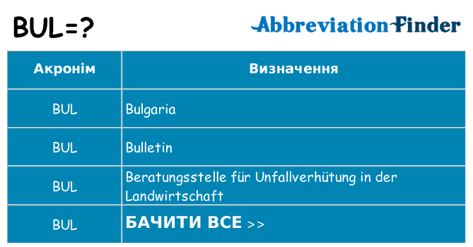 Що bul означають
