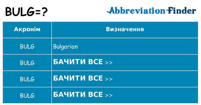 Що bulg означають