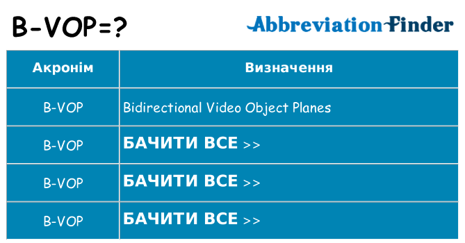 Що b-vop означають