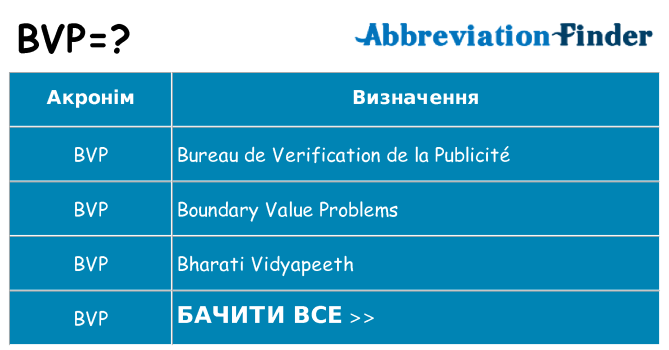 Що bvp означають