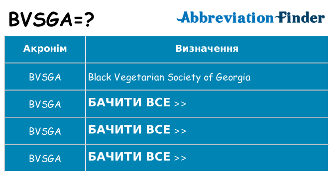 Що bvsga означають