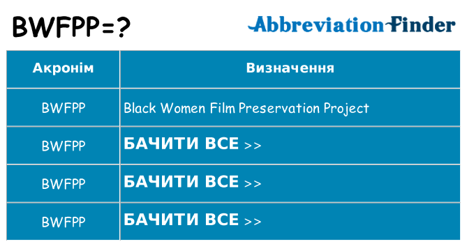 Що bwfpp означають