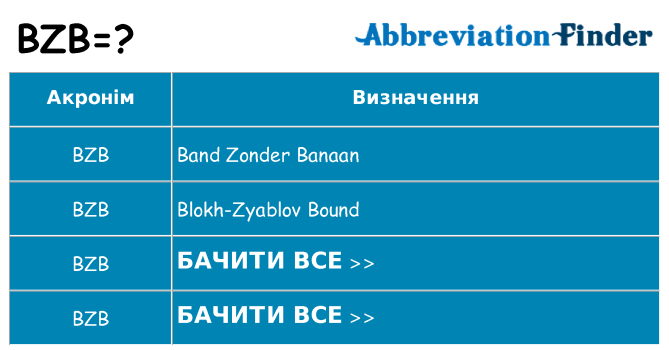 Що bzb означають