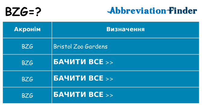 Що bzg означають